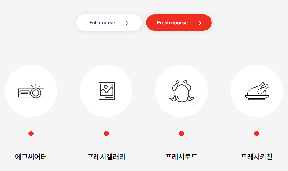 하림치킨로드-사진8