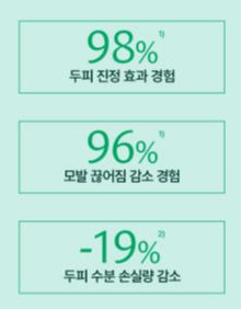 르네휘테르 트리파직 안티에이징 두피 세럼