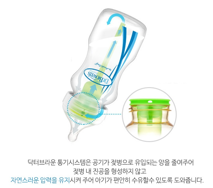 출처:닥터브라운