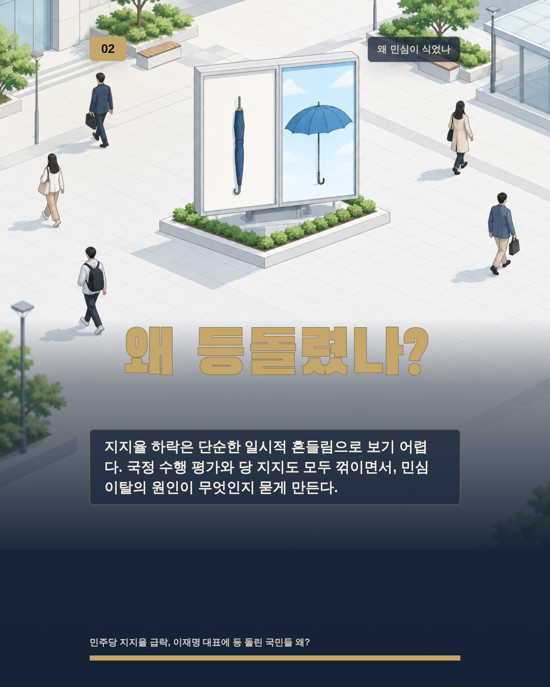 왜 등돌렸나?