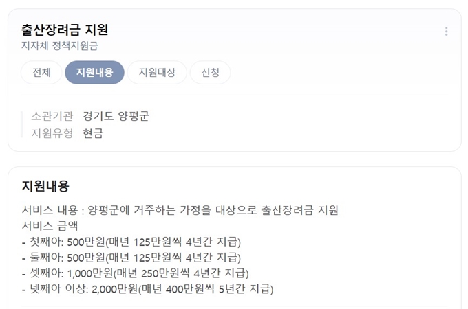 양평 출산양육지원금 금액