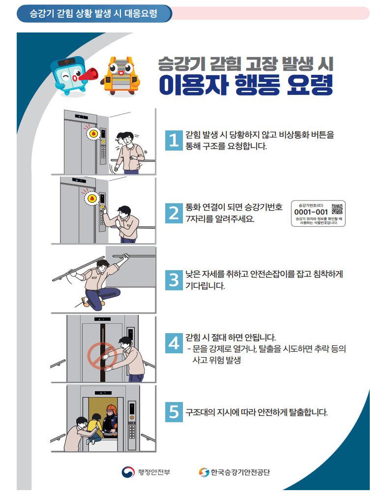 승강기 갇힘 고장시 이용자 행동요령(자료:한국승강기안전공단)