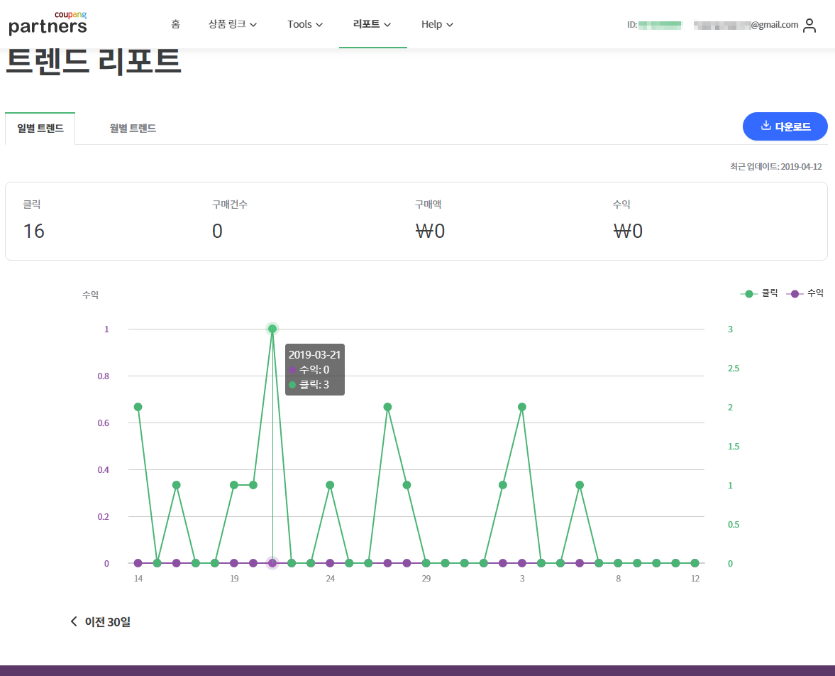 쿠팡파트너스 리포트