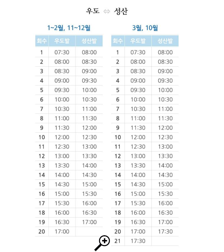 우도-월별-배시간