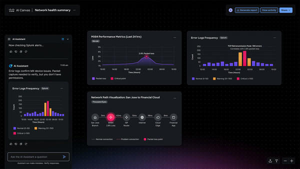 2025년 시스코 컨퍼런스 미리보기: AI, 제로 트러스트, 그리고 미래 네트워크의 청사진