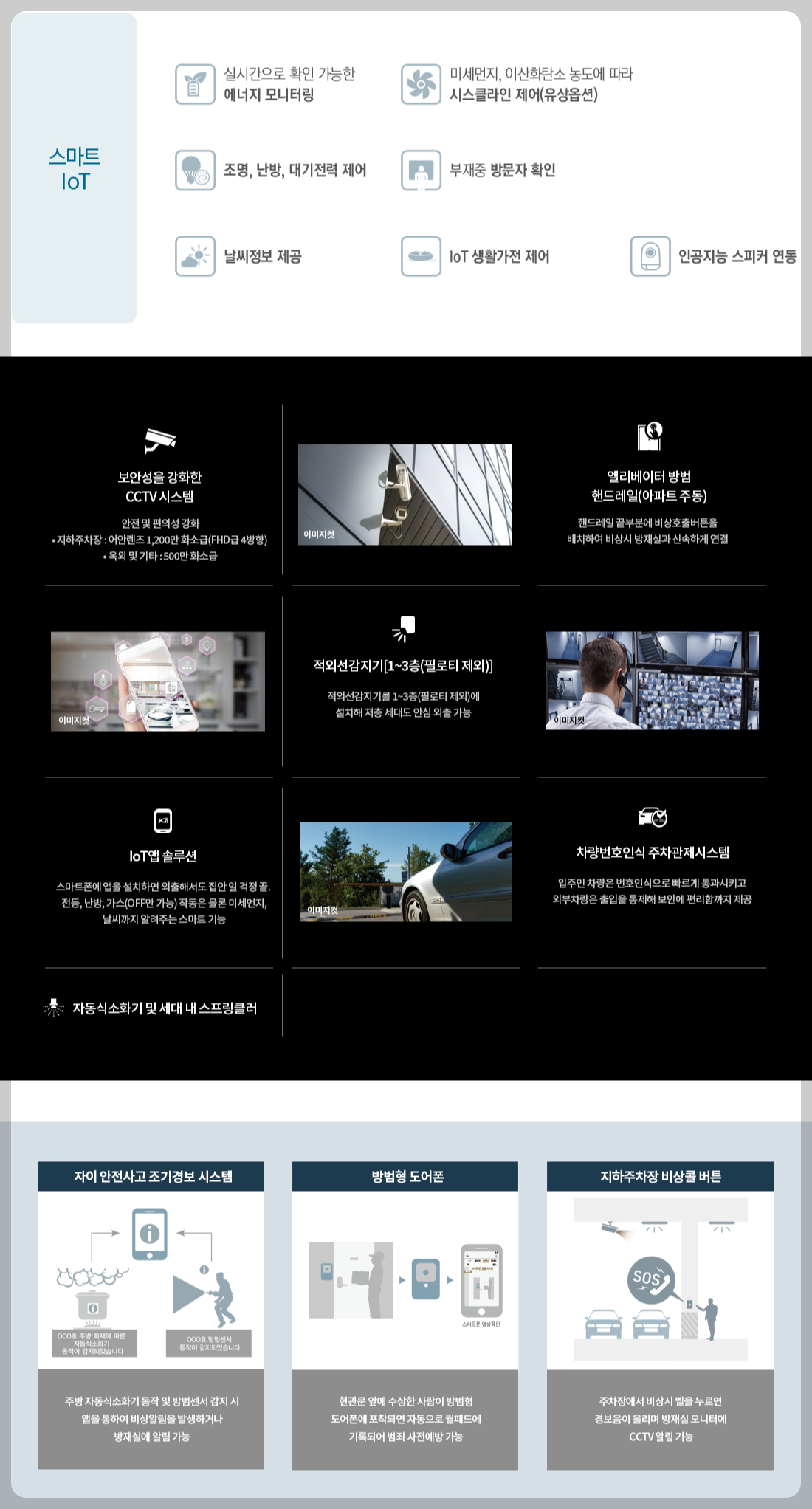 개과천선의 분양 정보_고덕자이 센트로 분양 (청약 일정 3월 27일~29일)_평택 고덕신도시 분양