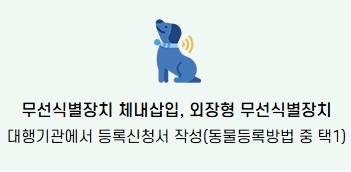 동물등록제