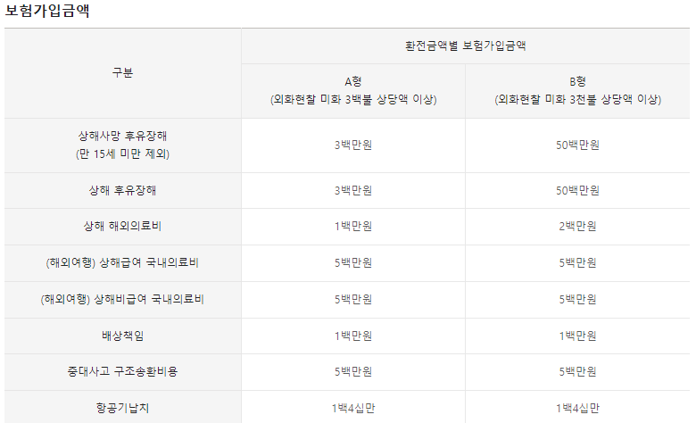 국민은행 환전7