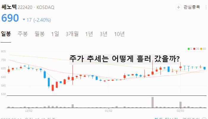 희토류 관련주 대장주 트럼프 관세 테마주 TOP7