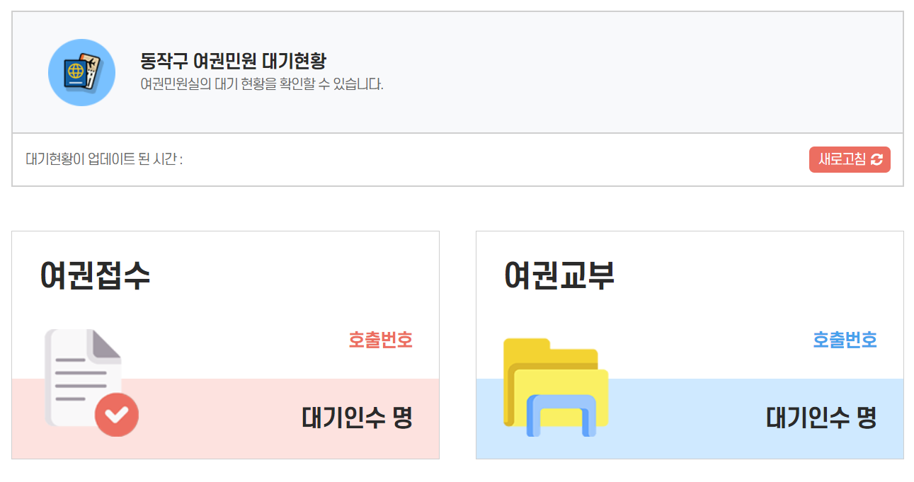 동작구청 여권민원 대기현황