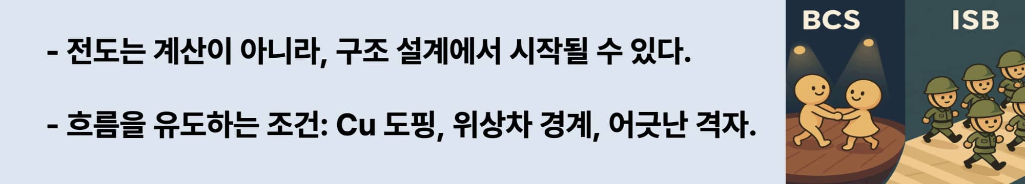 전도는 계산이 아니라, 구조 설계에서 시작될 수 있다.

흐름을 유도하는 조건: Cu 도핑, 위상차 경계, 어긋난 격자.
