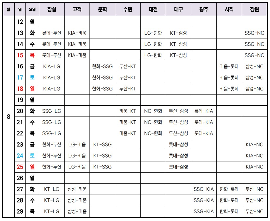  2024 KBO 프로야구 전구단 개막 경기일정표