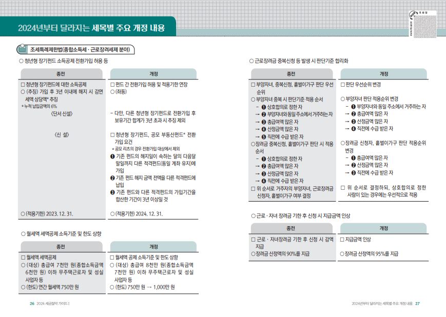 국세청 전자책 세금 절세 방법