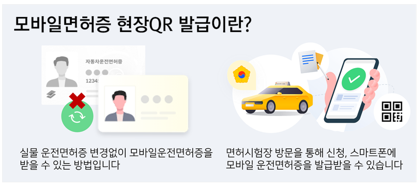 모바일 신분증 발급방법 (운전면허증, 국가보훈등록증)