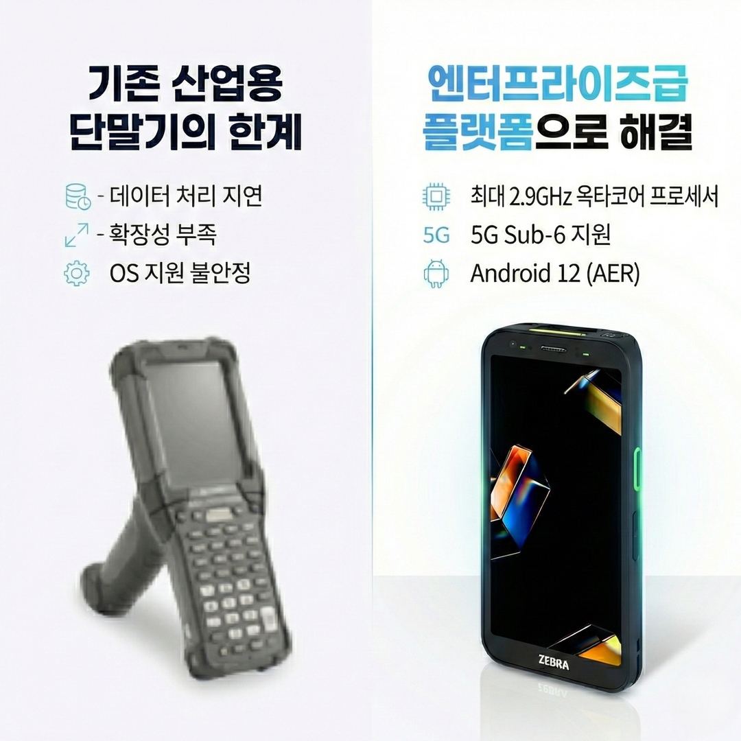 지브라 TC501, Zebra TC501, 산업용 모바일 컴퓨터, 러기드 PDA, 물류 바코드 단말기, RFID 모바일 컴퓨터, 5G 산업용 단말기, 기업용 PDA 추천, 제조 현장 단말기, Zebra 모바일 단말기