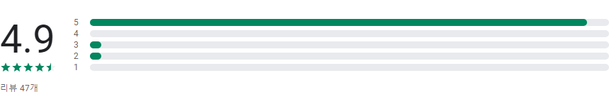 명함만들기, 온라인명함, 전자명함