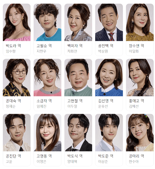 미녀와 순정남 등장인물 인물관계도