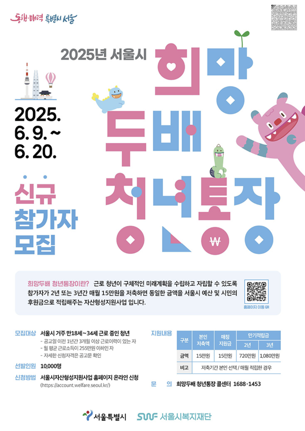 2025 서울시 희망두배 청년통장 신청 총정리