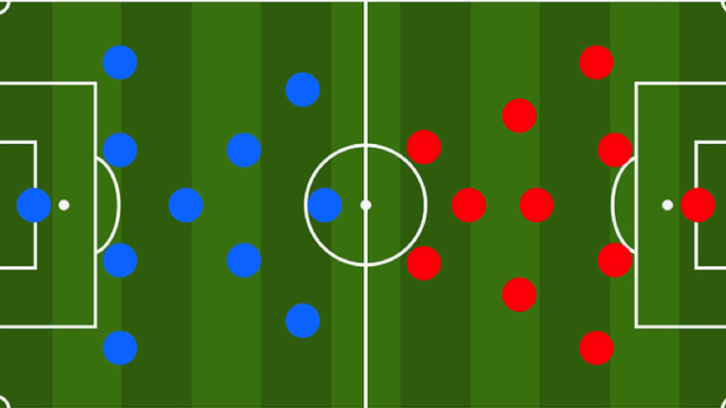 포메이션 기본 설명