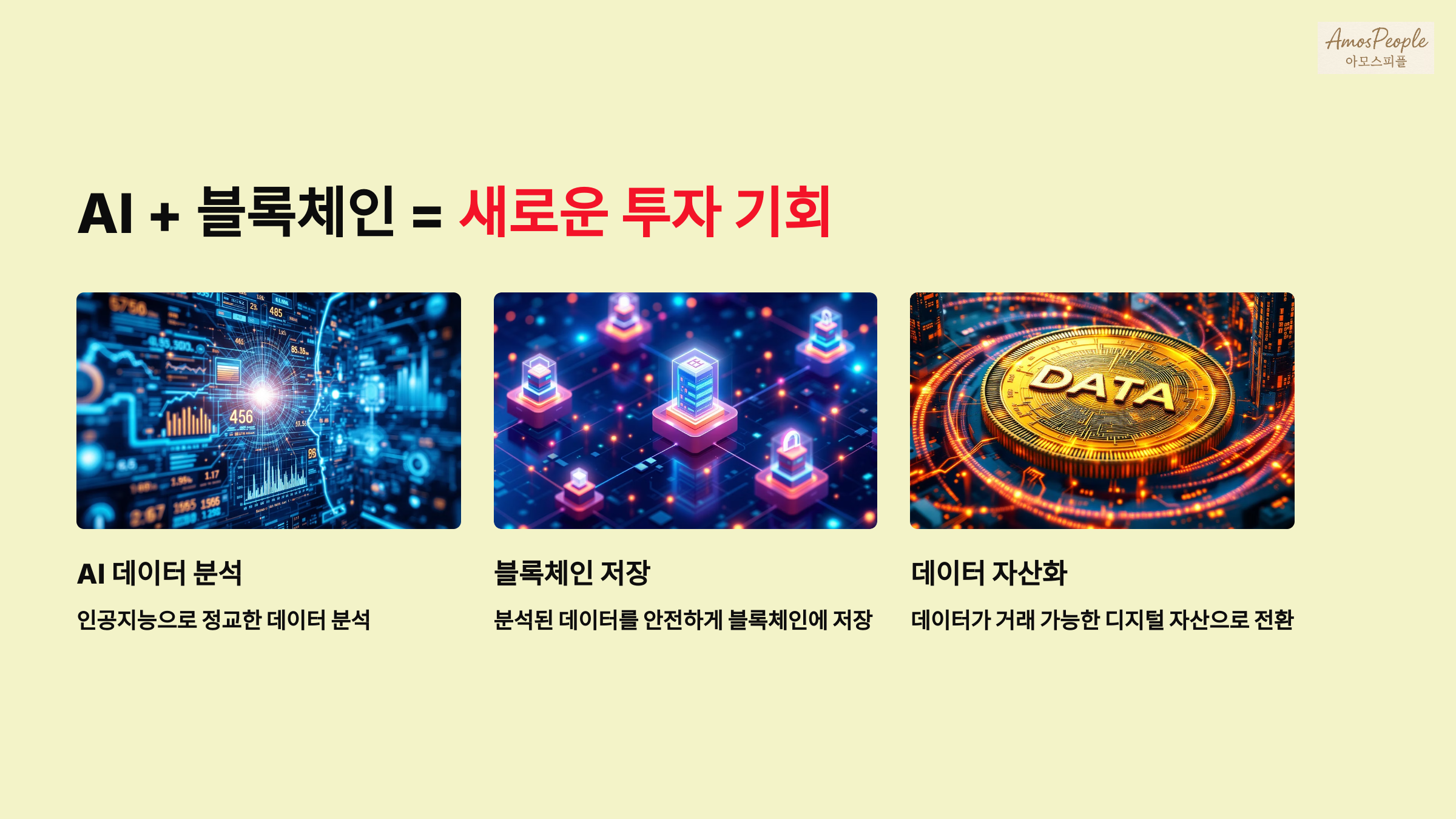 AI + 블록체인 = 새로운 투자 기회