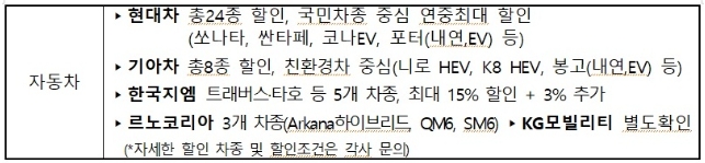 코리아세일페스타