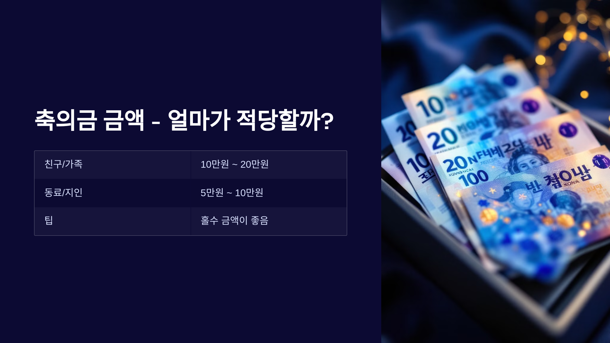 축의금 봉투 쓰는법