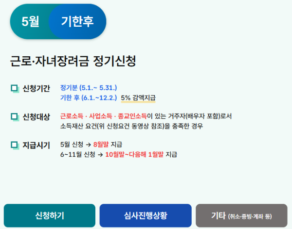 근로장려금 신청