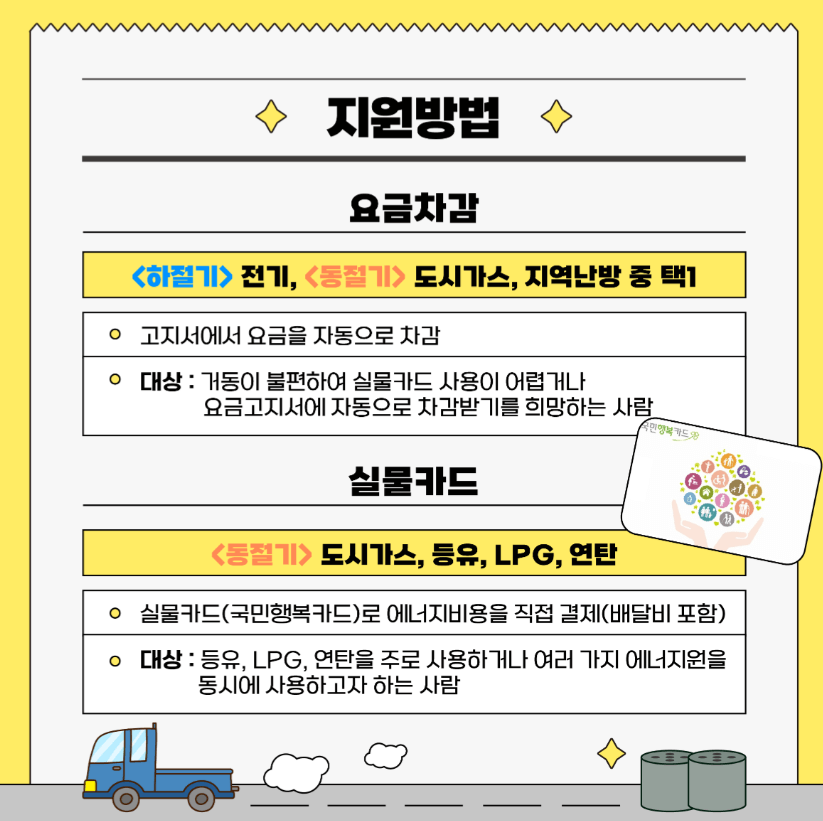 2024년 에너지바우처 신청방법 총정리