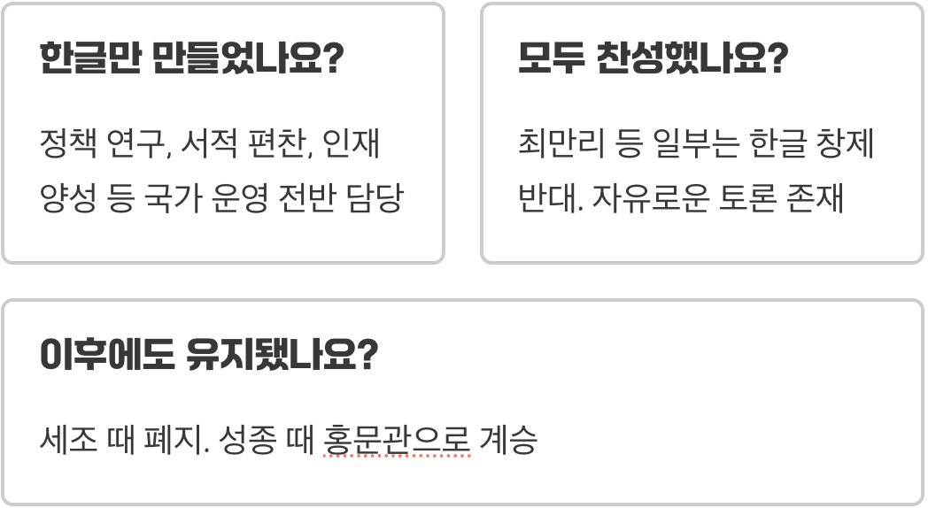 세종대왕이 집현전을 세운 이유와 역사적 의미 정리