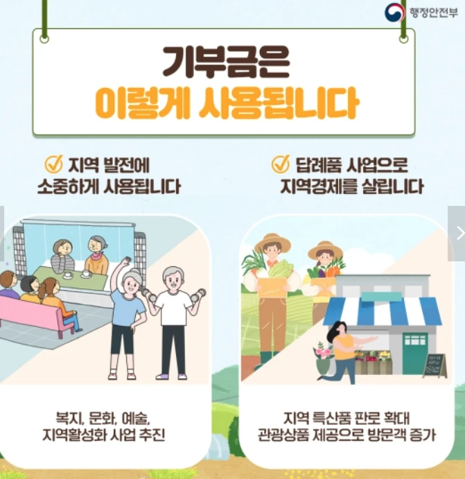 고향사랑기부제: 주요특징 및 혜택 참여방법 