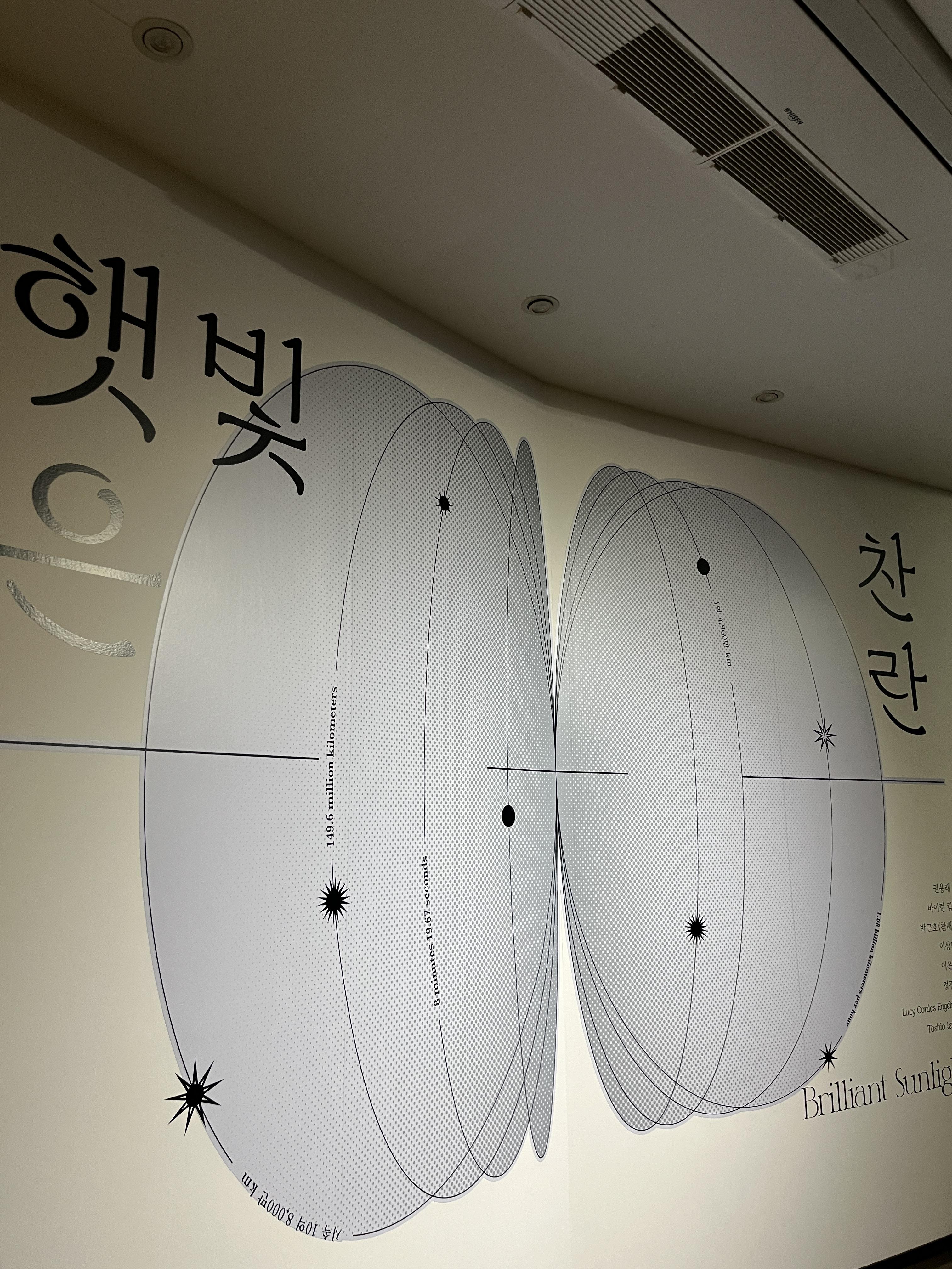석파정 미술관