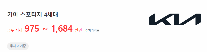 올 뉴 스포티지 중고차