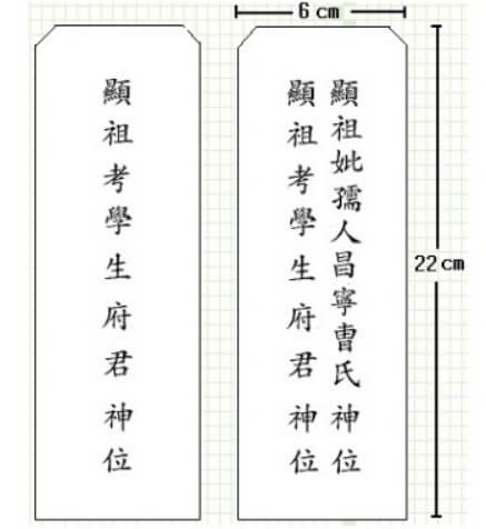 한글-지방쓰는법