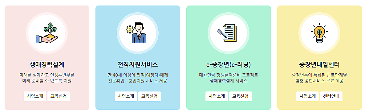 워크넷 메뉴