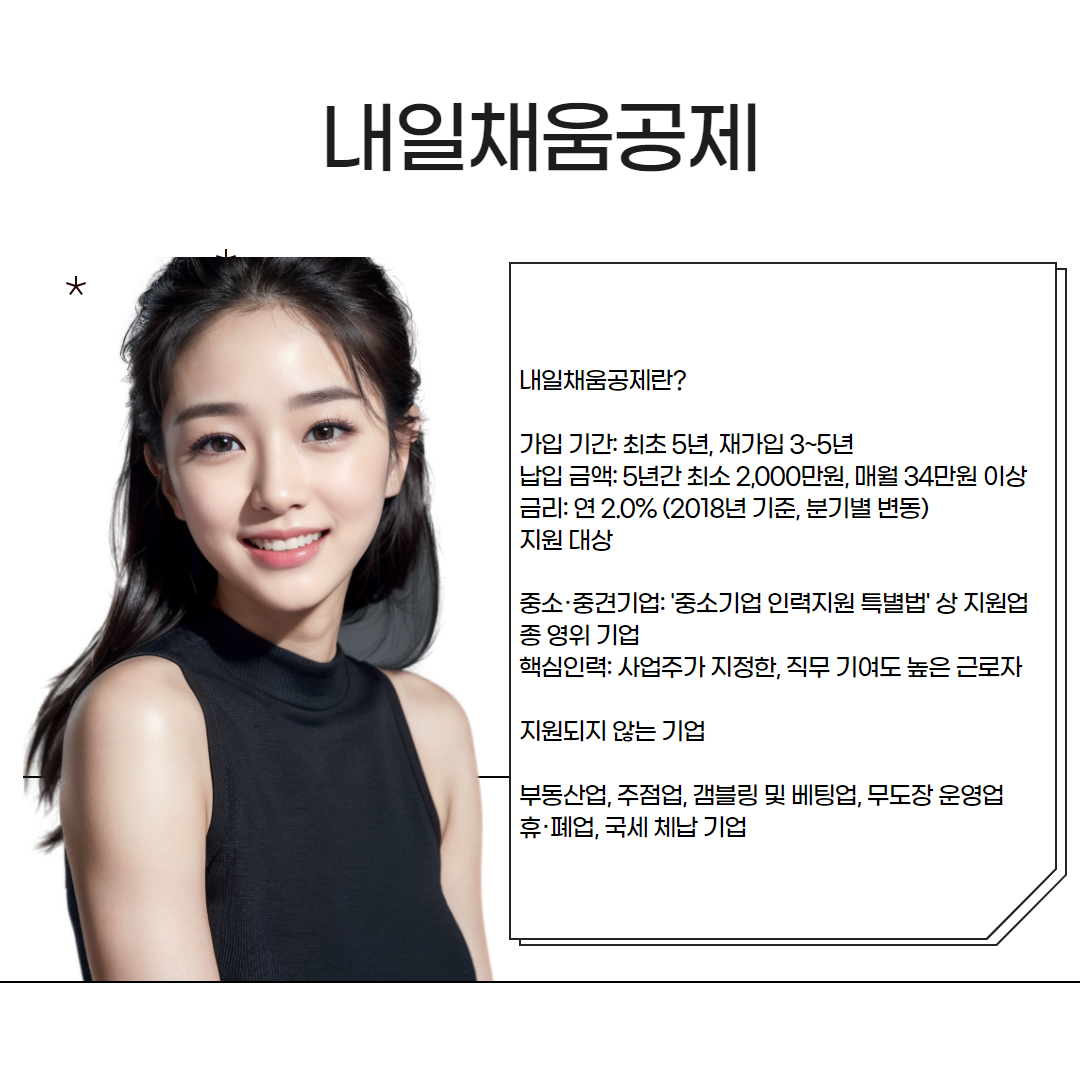 내일채움공제 003