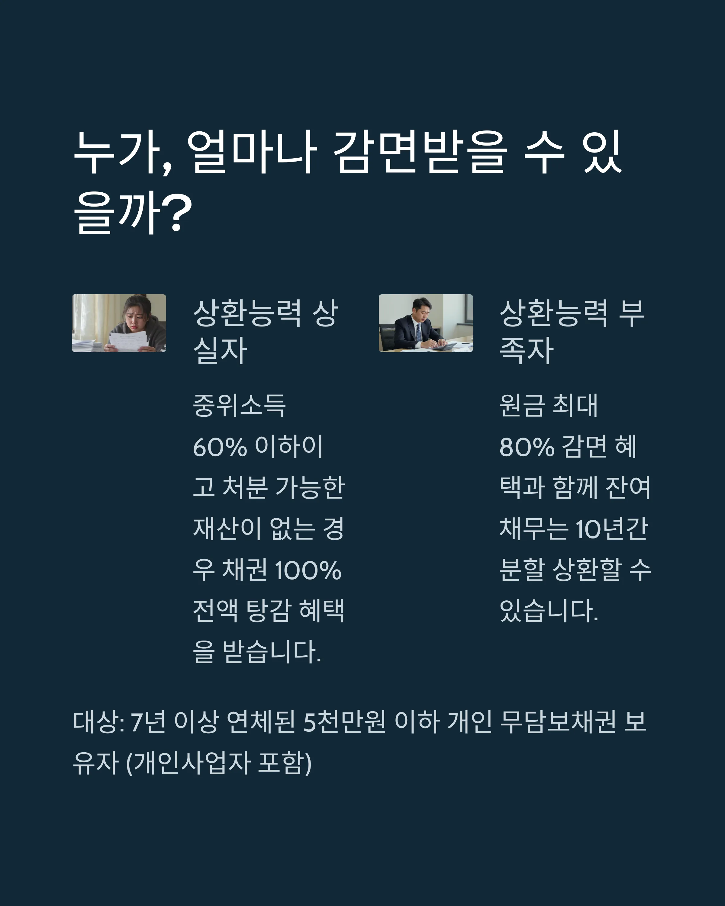 배드뱅크