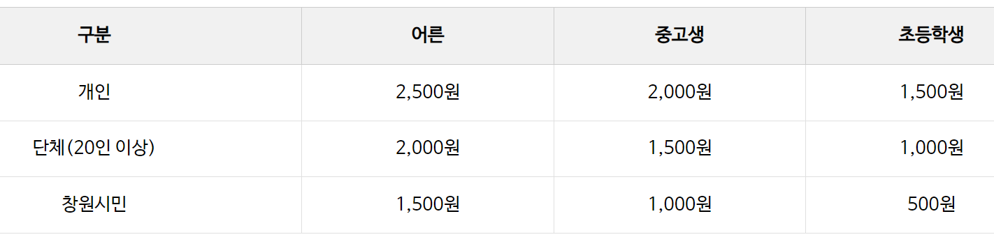 진해 해양공원