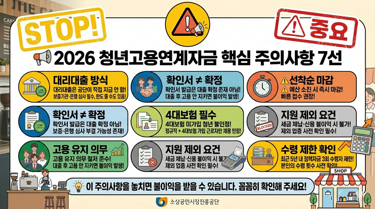 2026년 소상공인 청년고용연계자금 주의사항
