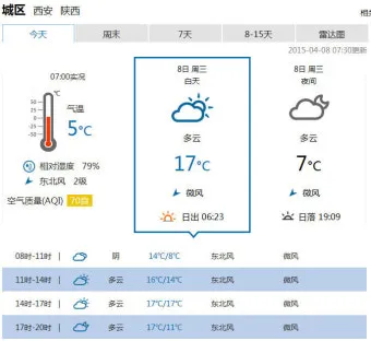2025년 4월 날씨 전망 남성 봄 패션 코디_10