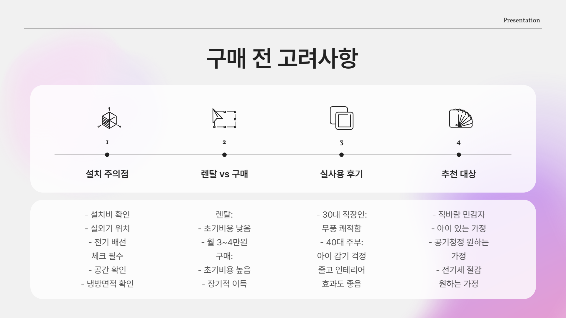 여름 전에 꼭 봐야 할 삼성 무풍 에어컨 구매 가이드