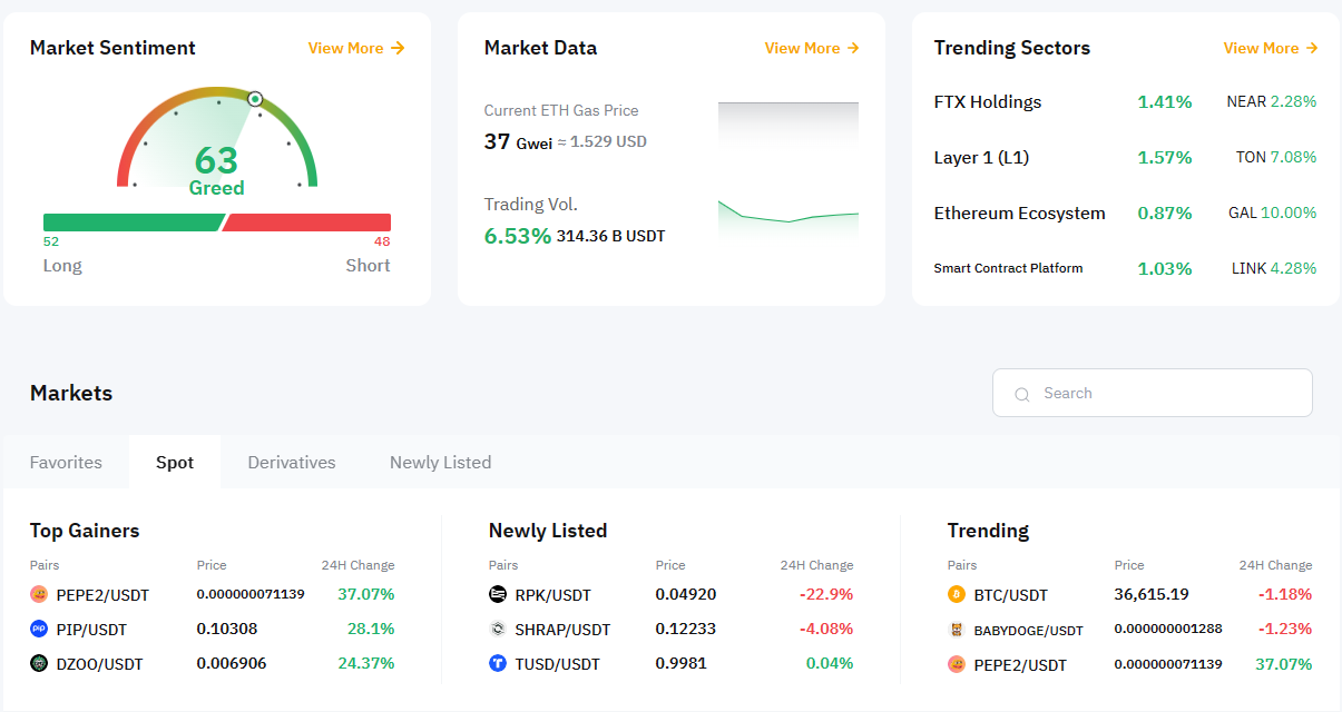 바이비트 거래소 시장 Overview
