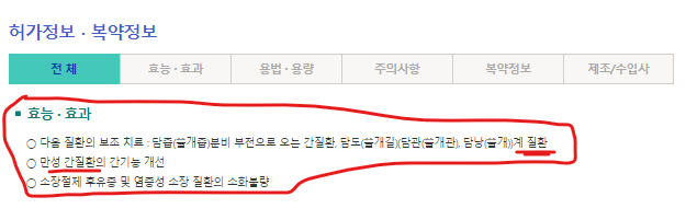 우루사정 허가정보 및 복약정보