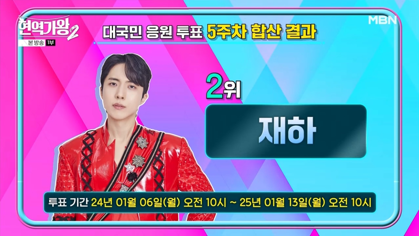 현역가왕2 대국민 응원투표 5주차 결과