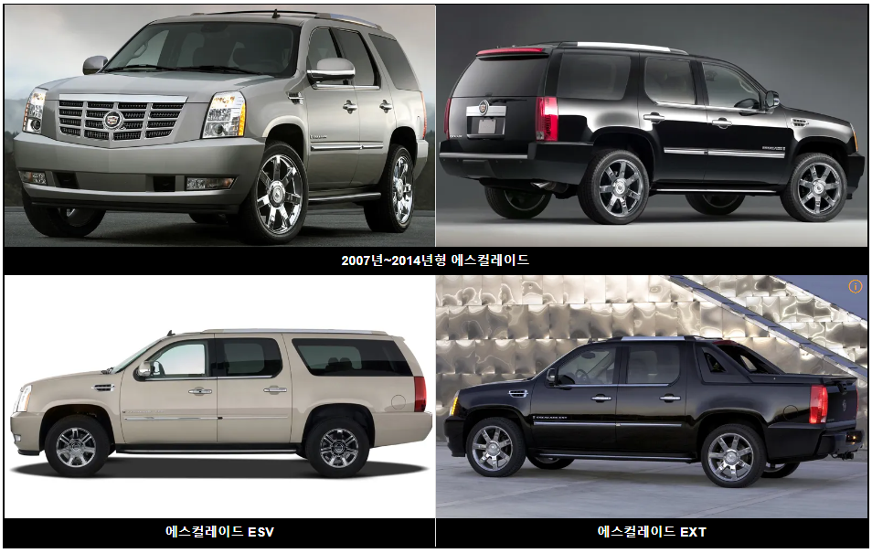 3세대 GMT900, 2006~2013