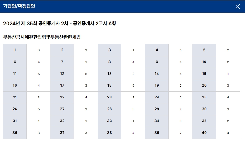 35회 공인중개사시험 2차 가답안