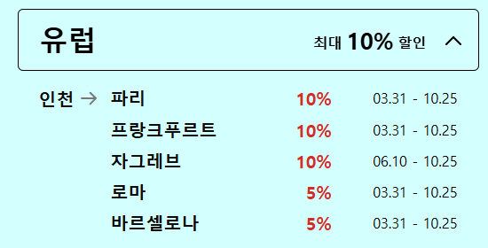 티웨이 만우절 주간 랜덤뽑기 이벤트