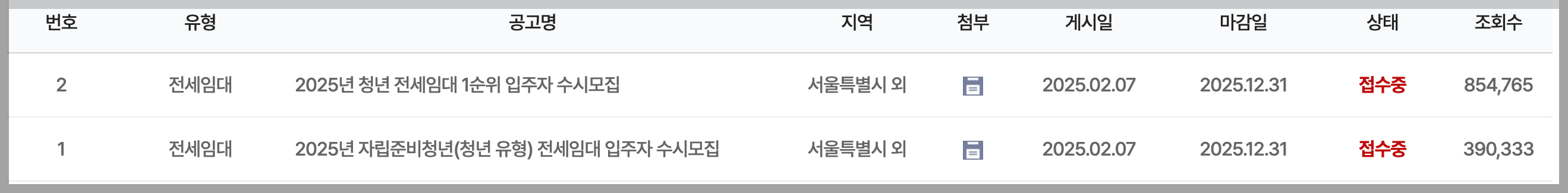 신청기간