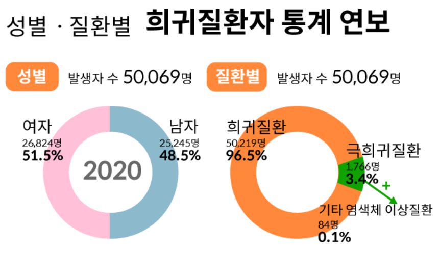 대한민국 엄마보험