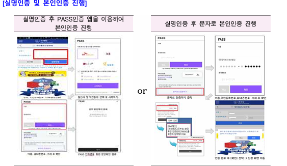 관세청 개인통관고유부호 조회, 발급 방법, 재발급 방법
