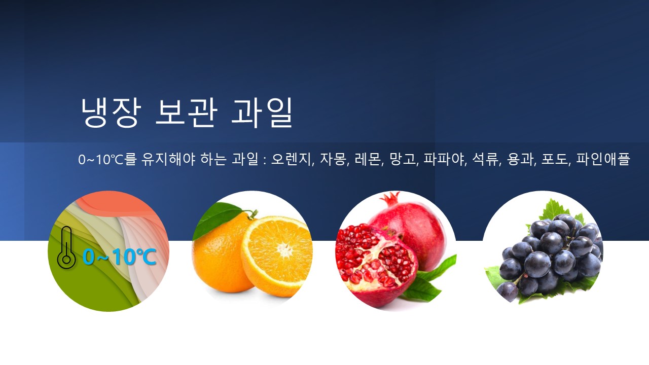 0~10℃를 유지해야 하는 과일